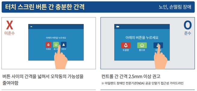 터치 스크린 버튼 간 충분한 간격