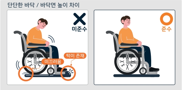 단단한 바닥 / 바닥면 높이 차이 예시
