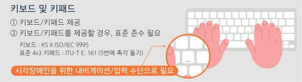 키보드 및 키패드 예시