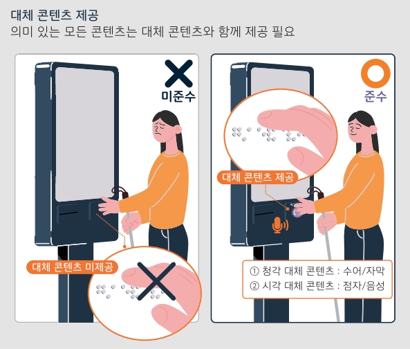 대체 콘텐츠 제공 예시