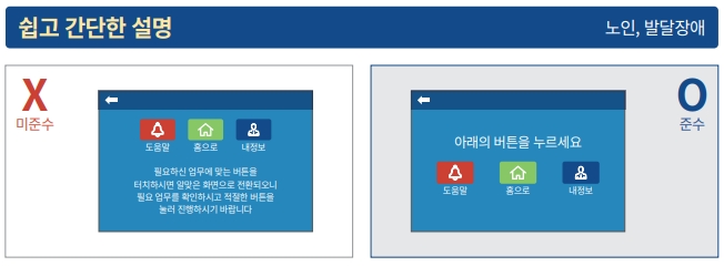 터치 스크린 버튼 간 충분한 간격