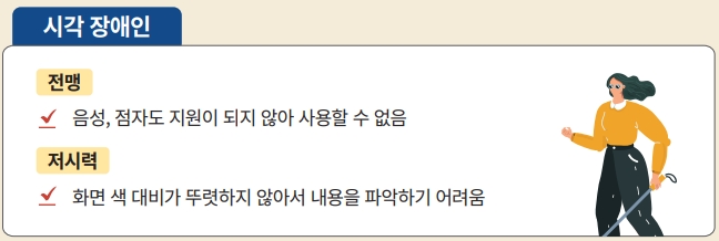 시각 장애인
