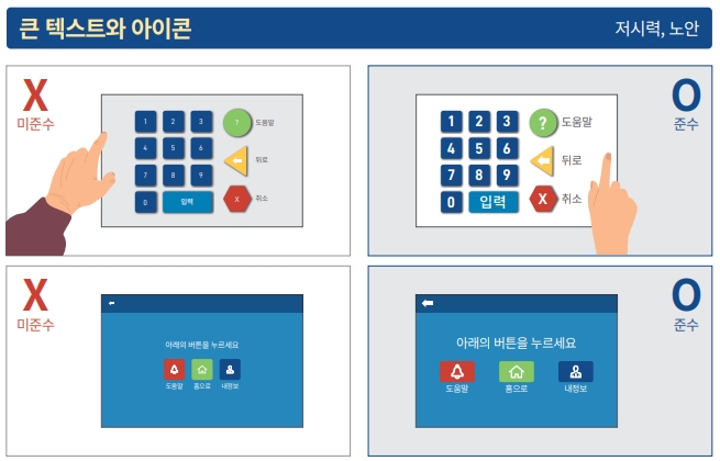 터치 스크린 버튼 간 충분한 간격