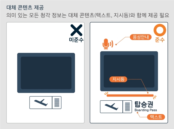 대체 콘텐츠 제공 예시
