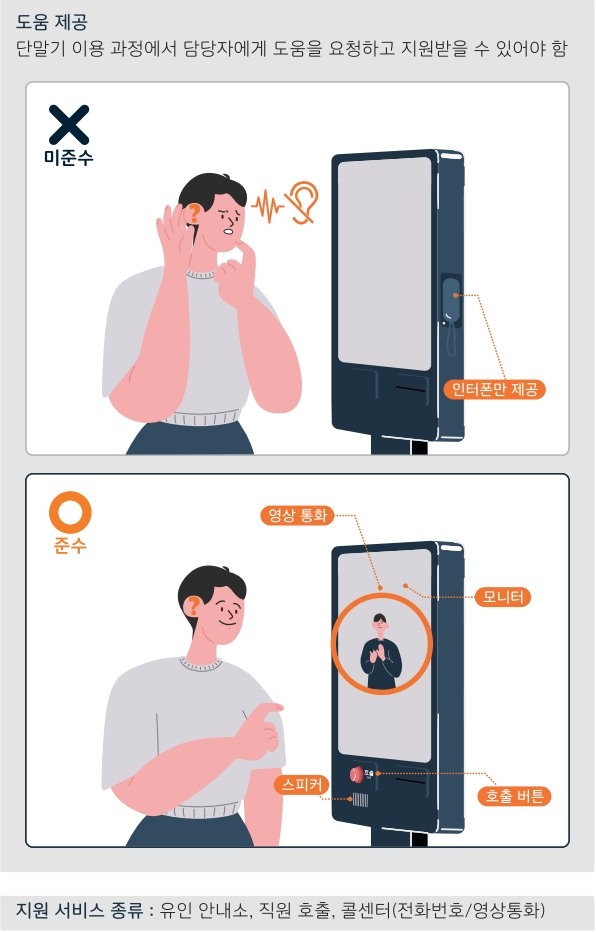 지원 서비스 예시