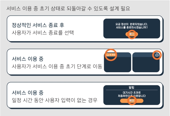 초기화 가능 예시