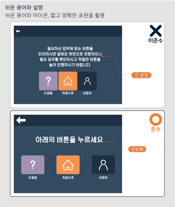 쉬운 용어와 설명 예시