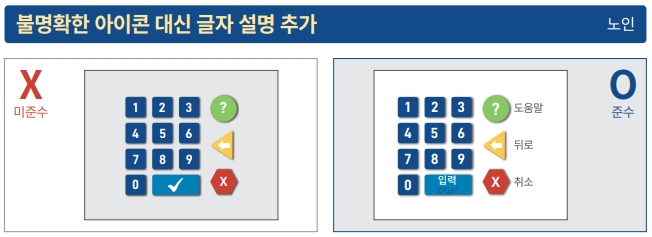 터치 스크린 버튼 간 충분한 간격