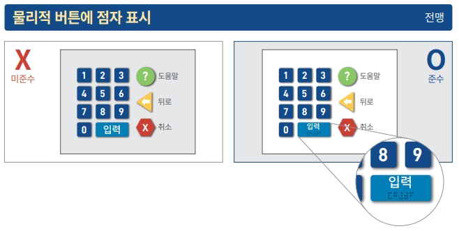 터치 스크린 버튼 간 충분한 간격