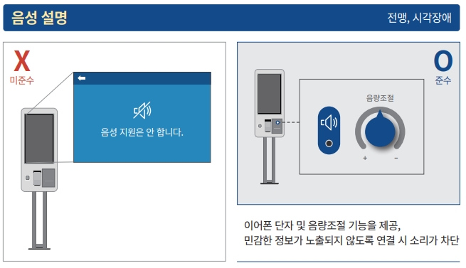 터치 스크린 버튼 간 충분한 간격