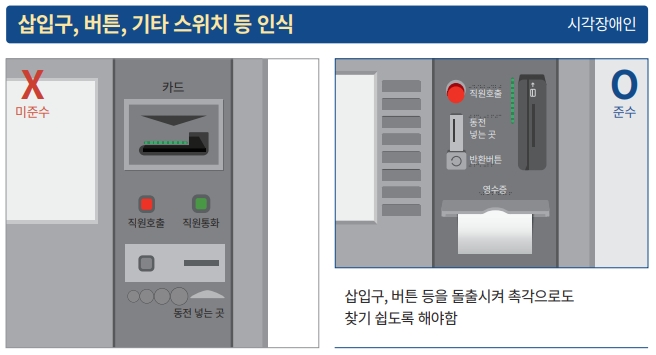 터치 스크린 버튼 간 충분한 간격