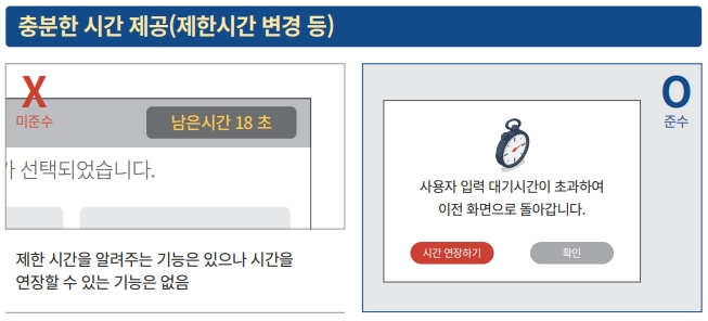 터치 스크린 버튼 간 충분한 간격